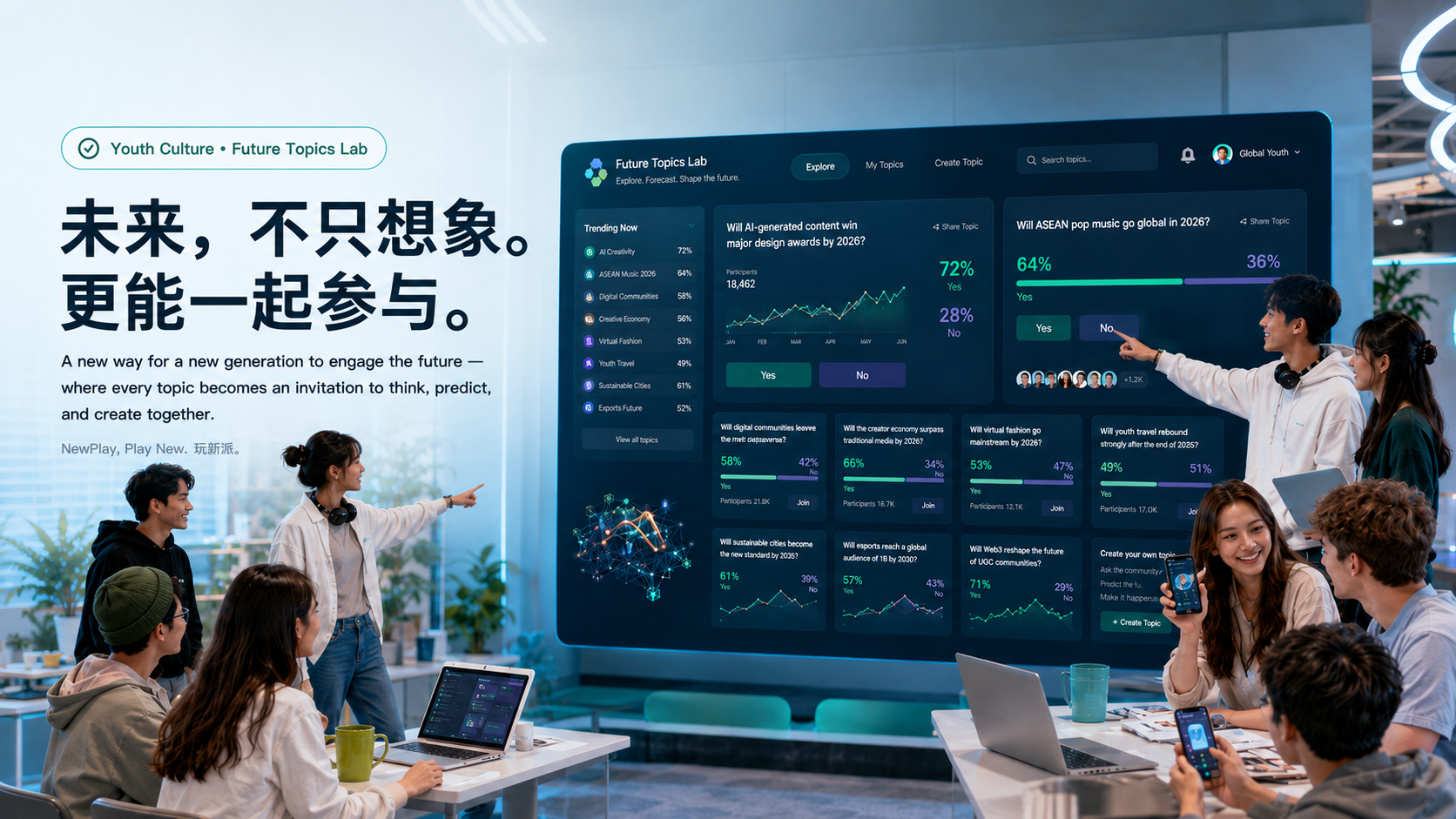 未来不只想象，更能一起参与